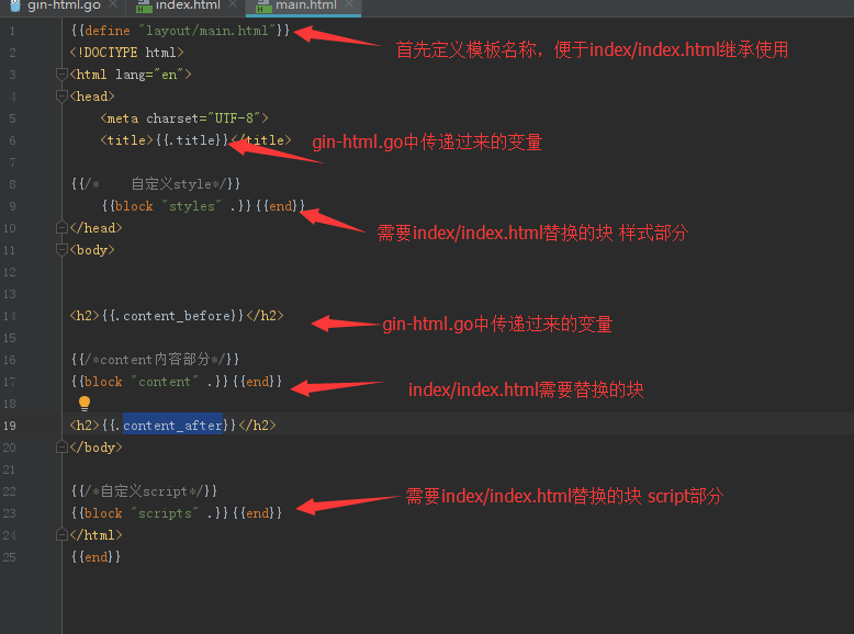 golang gin框架 html模板布局layout 使用block块继承 最新完美版_QQ474949931的博客CSDN博客