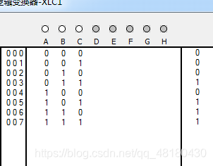 表决电路真值表