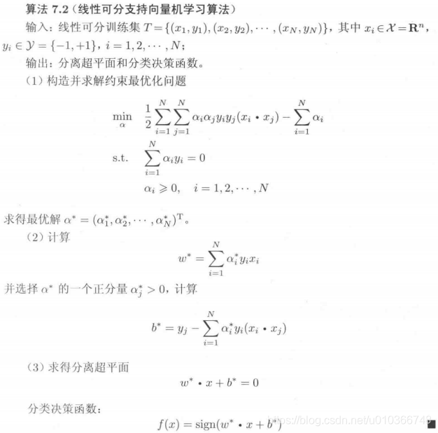 线性可分SVM算法-对偶算法