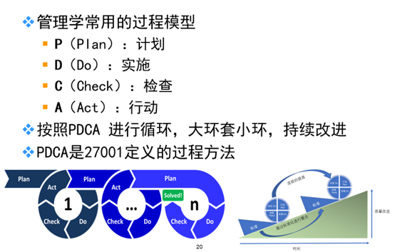 CISP内容摘录-图形版（适合中高阶读者使用）