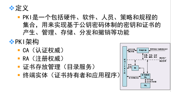 CISP内容摘录-图形版（适合中高阶读者使用）