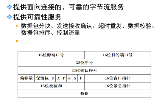 CISP内容摘录-图形版（适合中高阶读者使用）