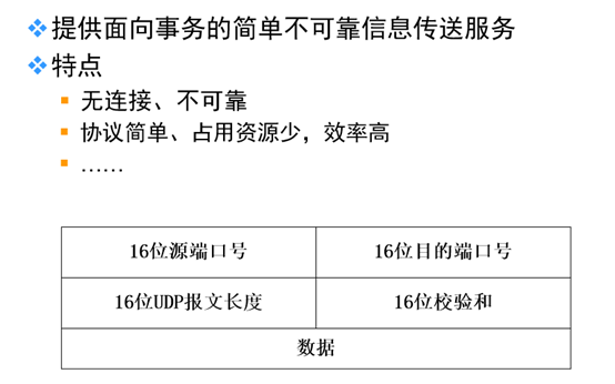 CISP内容摘录-图形版（适合中高阶读者使用）