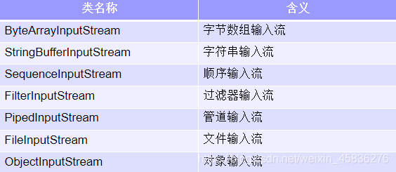 购买以太坊挖矿机_以太坊虚拟机处理的事务包含_蚂蚁以太坊矿机e3