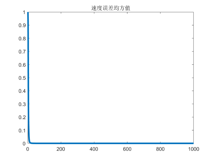 随机数什么原理_幸福是什么图片(3)