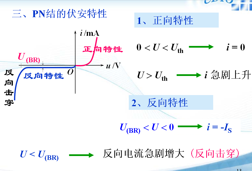 模拟电子技术pn结