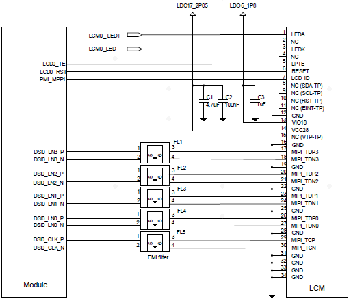 玩转移远SC60 Android开发板------（1）LCD_归心2020的博客-CSDN博客