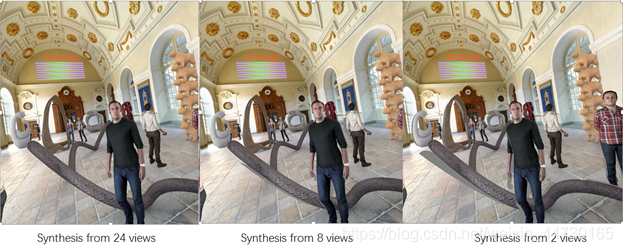 图8:合成视频的质量与观看次数的关系