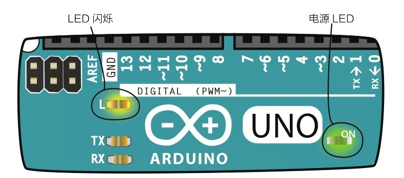 Arduino有关电路图解释,图片收集,以备后用_arduino电路图-CSDN博客