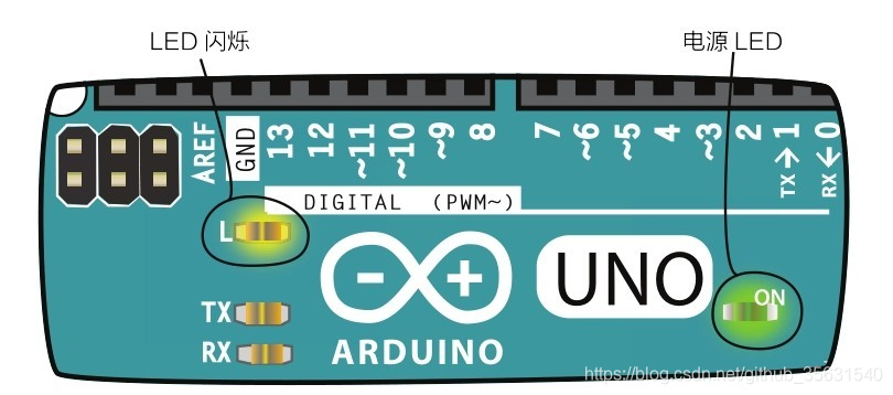Arduino有关电路图解释,图片收集,以备后用_arduino电路图-CSDN博客