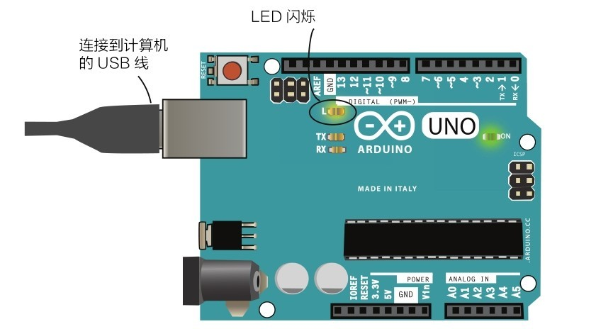 Arduino有关电路图解释,图片收集,以备后用_arduino电路图-CSDN博客