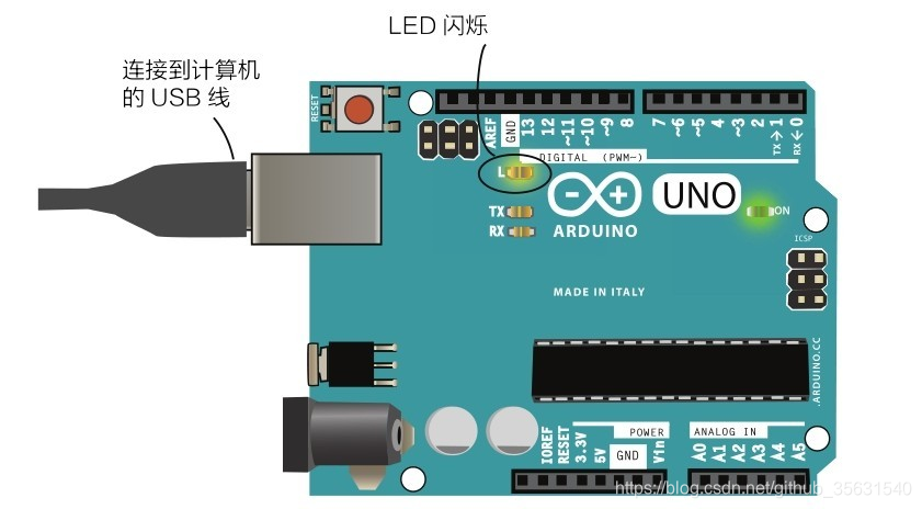 Arduino有关电路图解释,图片收集,以备后用_arduino电路图-CSDN博客