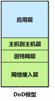 解读:如何提升 Baidu 对 IP 网站的收录？探索有效的解决方案