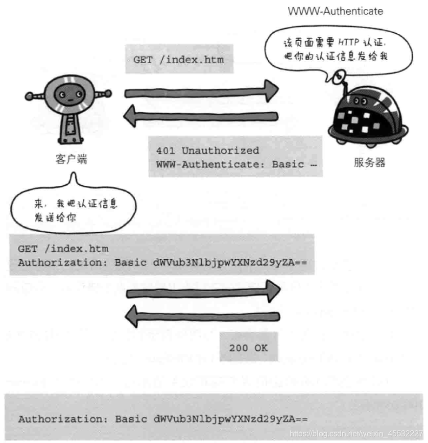 ここに画像の説明を挿入