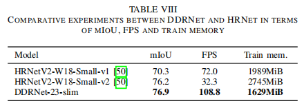 【语义分割】——又快又强：Deep Dual-resolution Networks for Real-time and Accurate Semantic Segmentation of Road