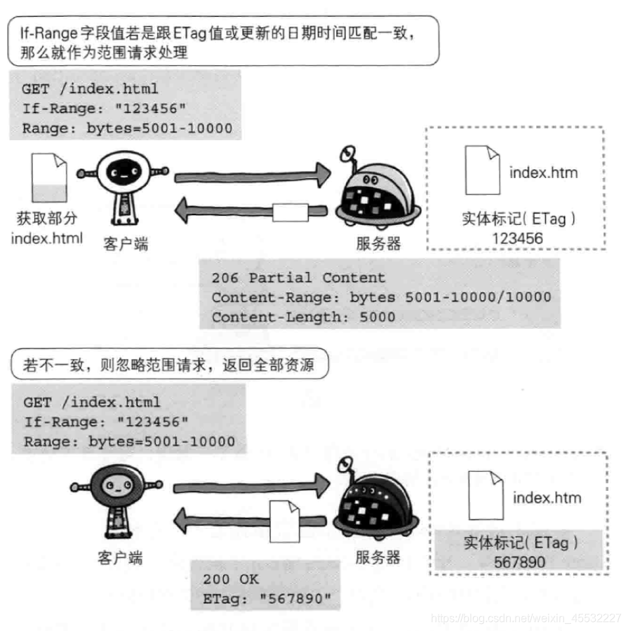 ここに画像の説明を挿入