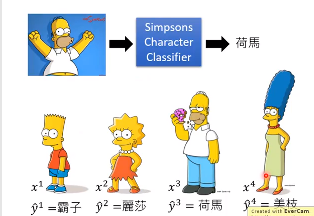 anomalydetection异常侦测
