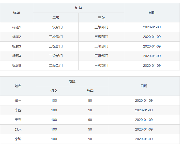 JS 前端Table导出excel  支持多sheet页并且支持合并单元格