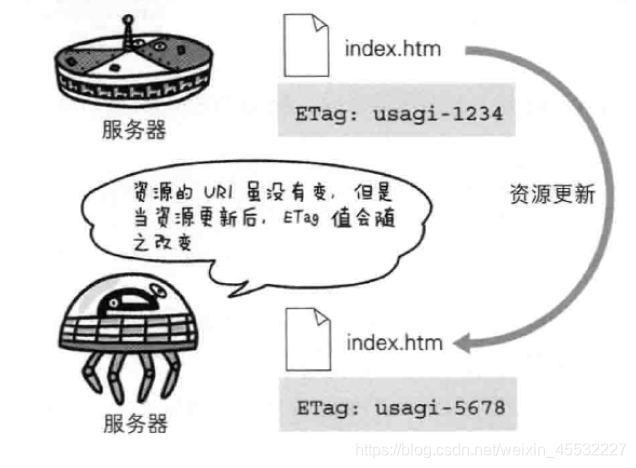 ここに画像の説明を挿入