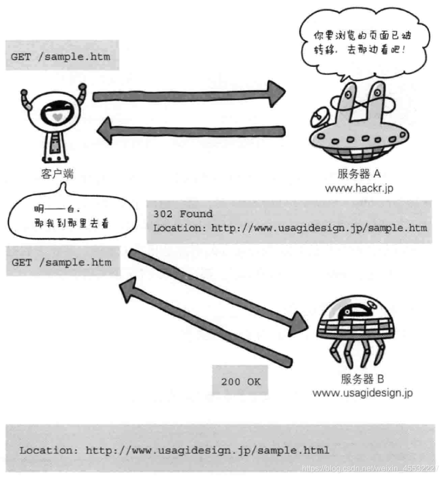 ここに画像の説明を挿入