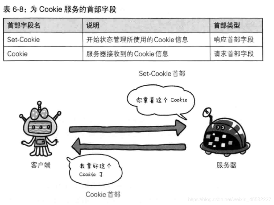 ここに画像の説明を挿入