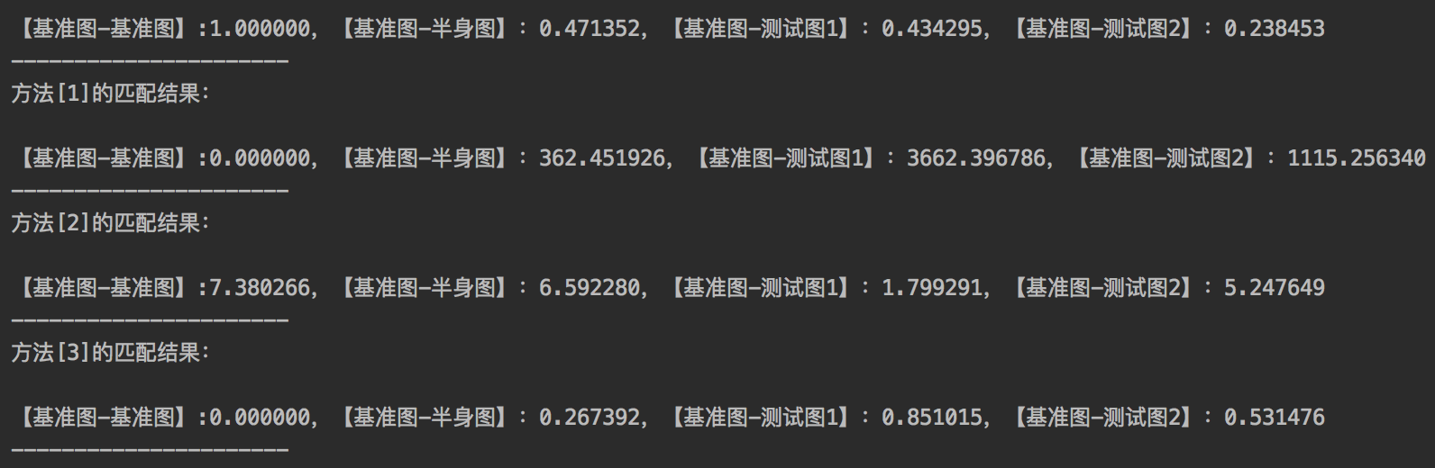 OpenCV之直方图对比