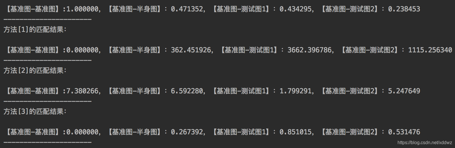 OpenCV之直方图对比