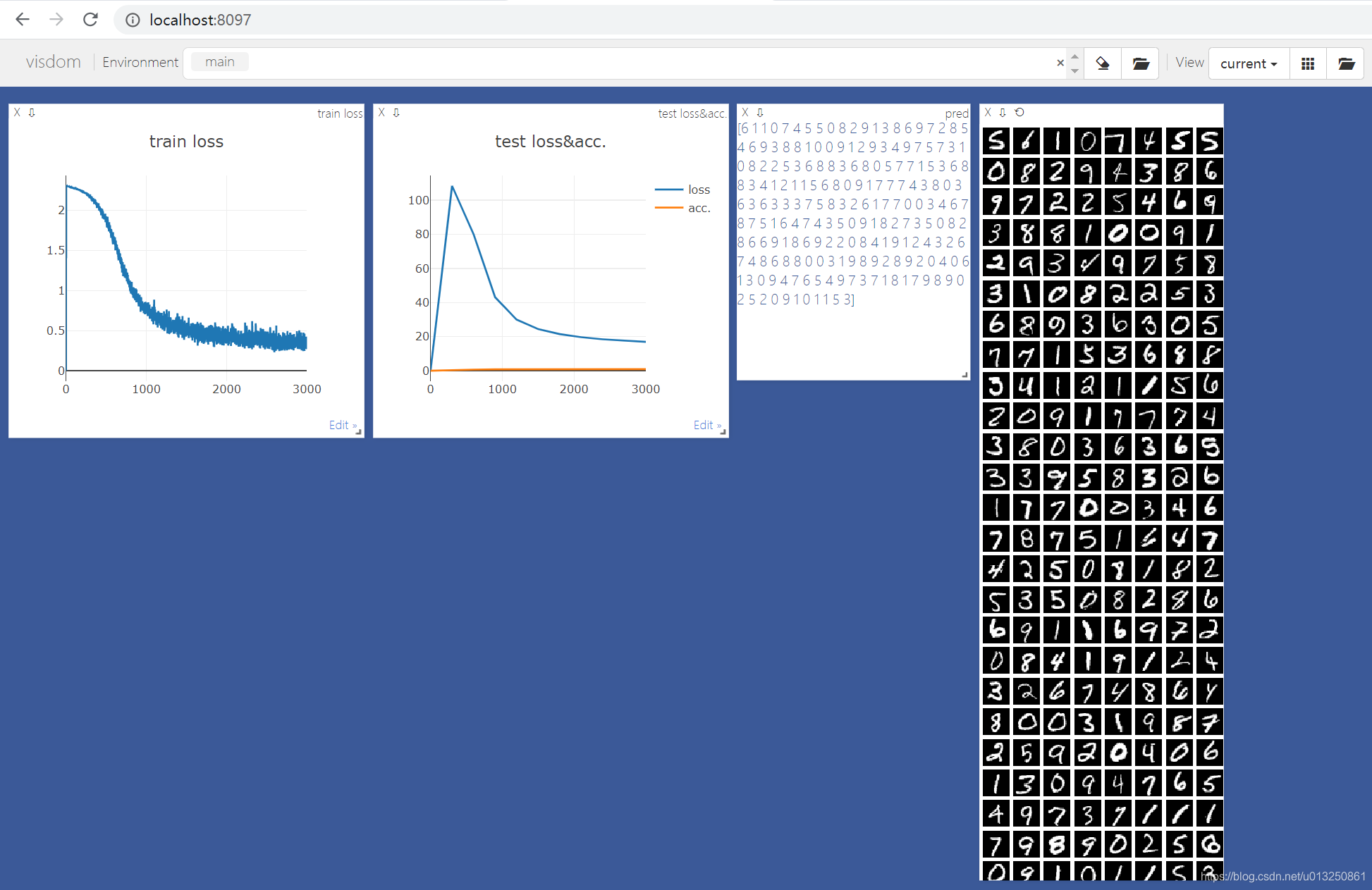 深度学习-Pytorch:构建DNN神经网络模型【构建方式:自定义函数及参数、nn.Module()、nn.Module()&nn ...