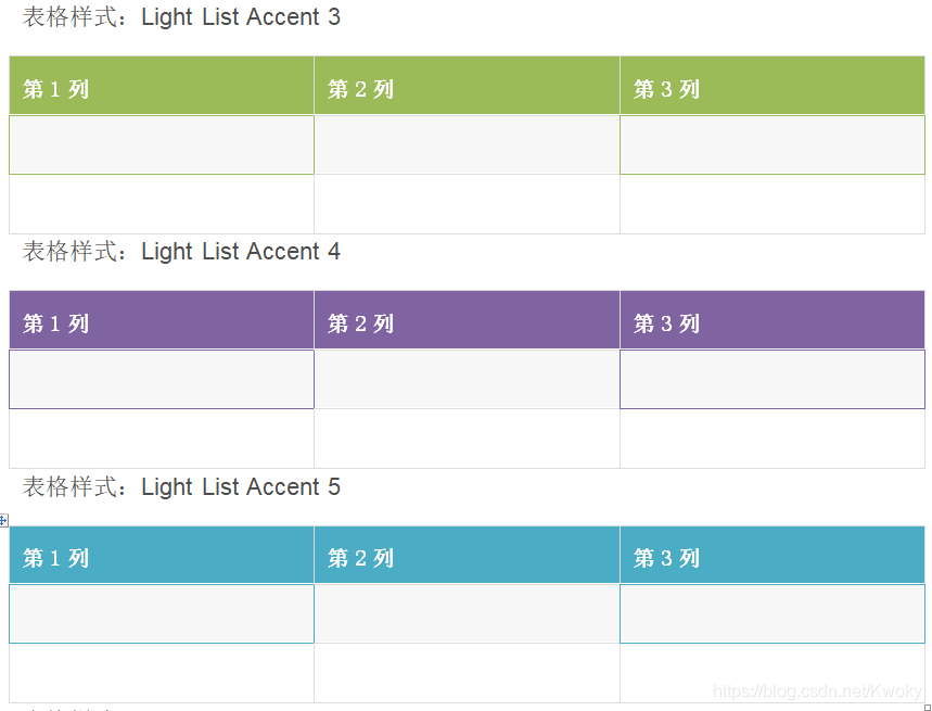 python-docx表格样式_python-docx的表格样式 少是什么原因-CSDN博客