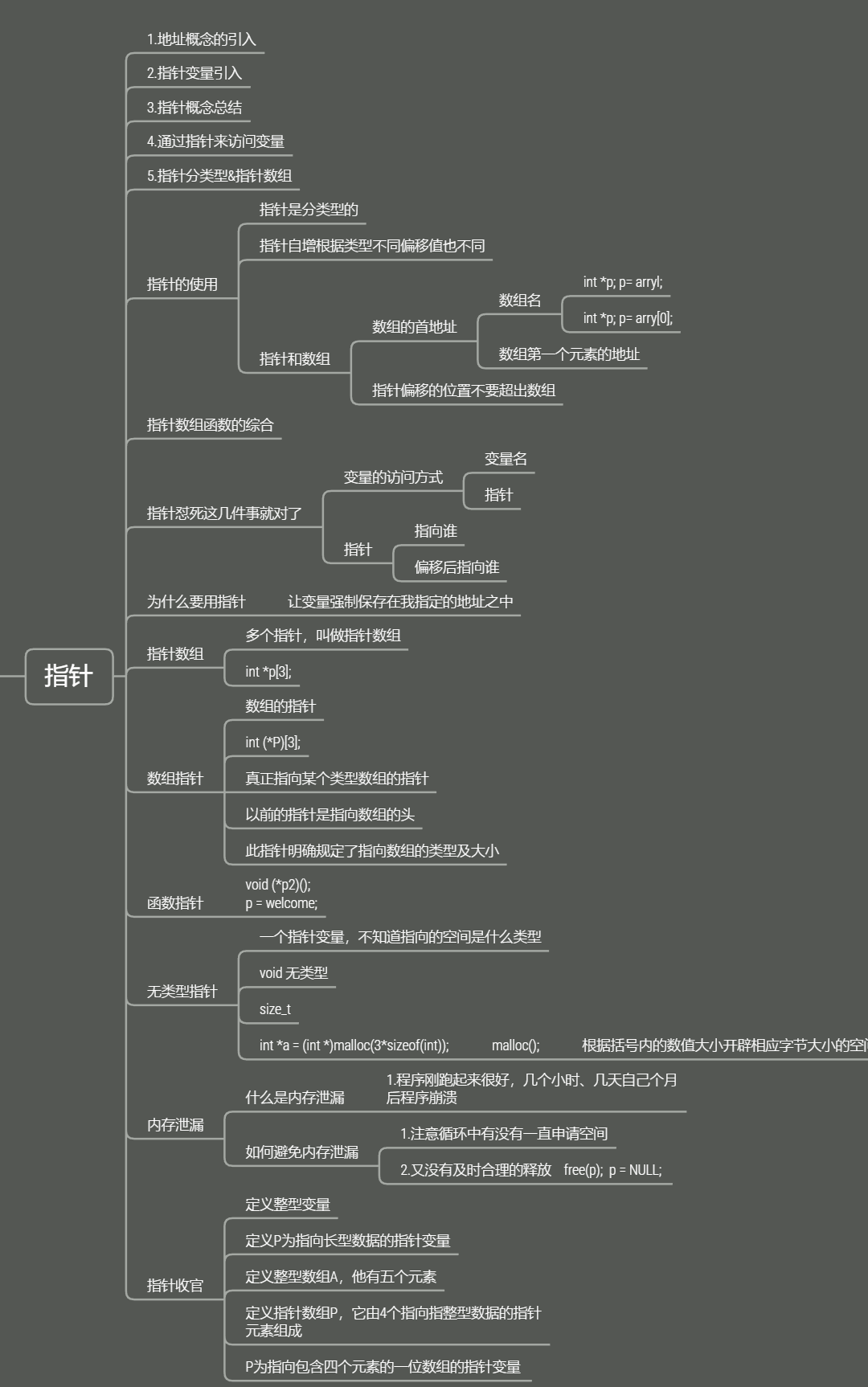 C语言学习笔记—指针（一）地址的引入、指针变量、指针类型、数组的指针