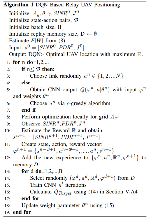 Deep Q-Learning-Based Node Positioning for Throughput-Optimal Communications in Dynamic UAV 论文笔记