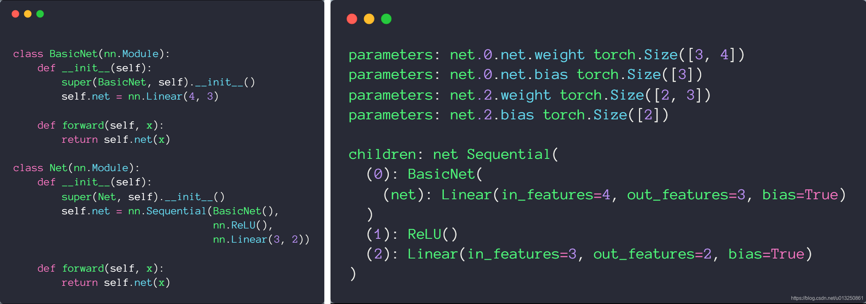 深度学习-Pytorch:构建DNN神经网络模型【构建方式:自定义函数及参数、nn.Module()、nn.Module()&nn ...