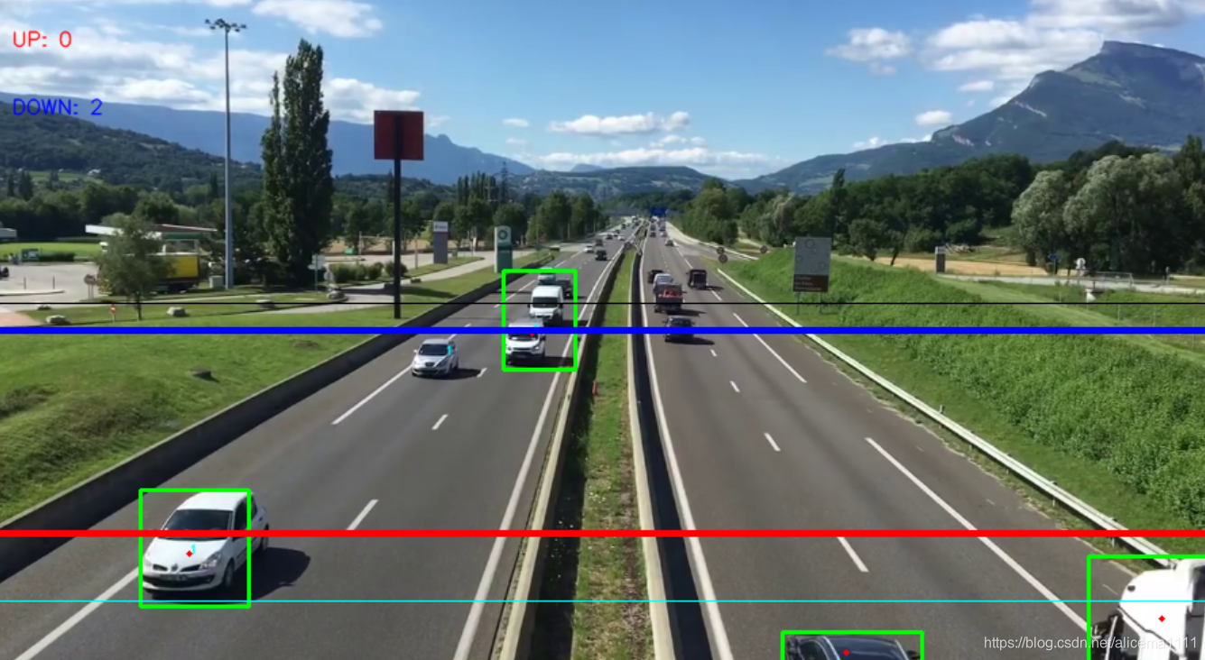 Python Opencv高速公路道路汽车车辆摄像头视频侦测检测识别统计数量 Alicema1111的博客 Csdn博客