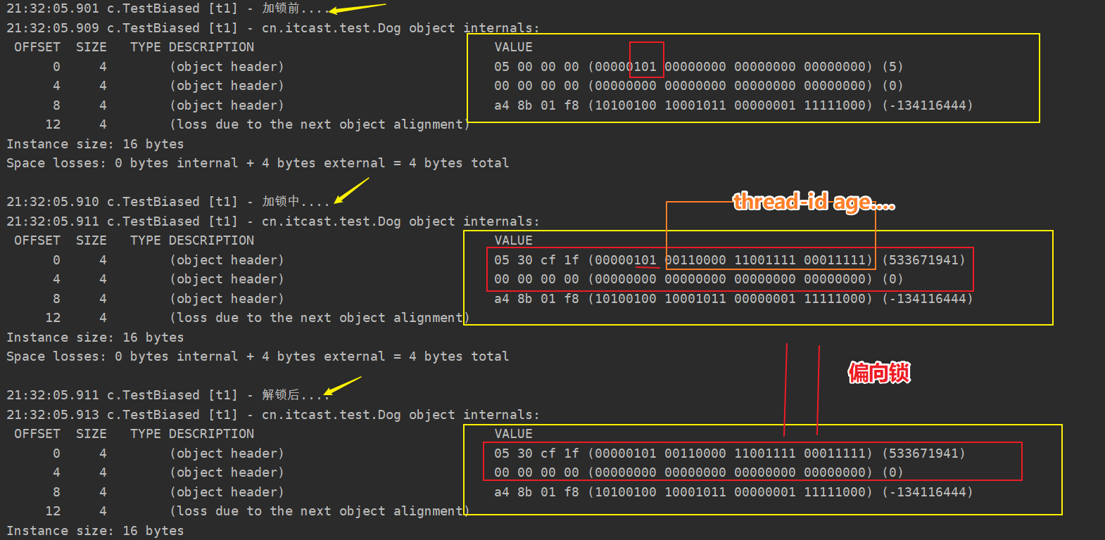 Java Monitor对象与Synchronized原理_java monitor引用占多少字节-CSDN博客