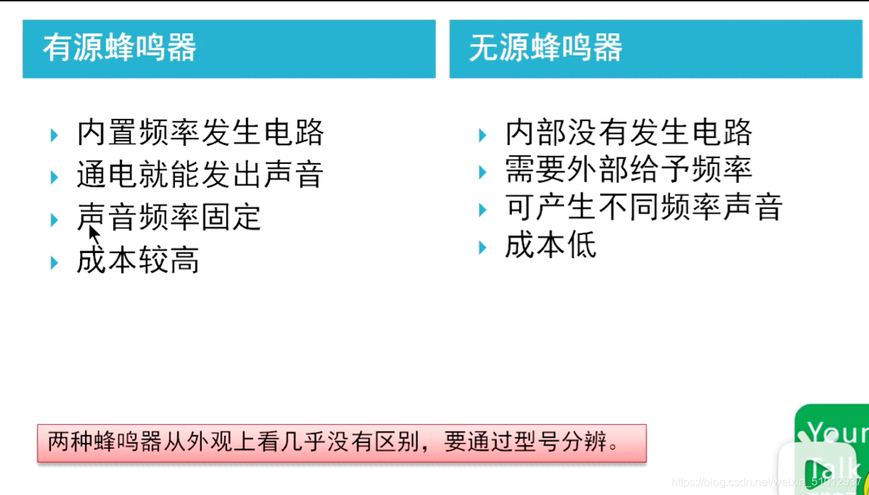 有源蜂鸣器 无源蜂鸣器 二者不同点（图解 快速了解）