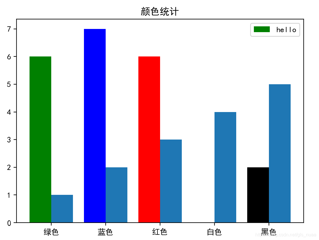 ここに画像の説明を挿入