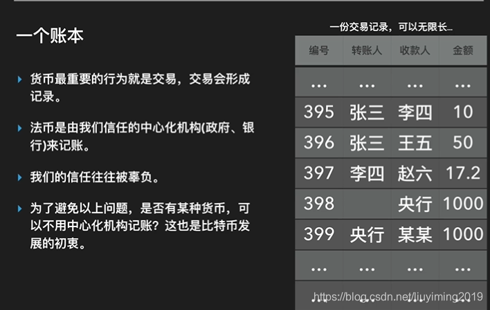 比特币不可篡改_比特币分叉会影响比特币价格吗_杜可君谈比特币