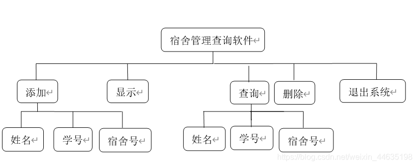 ここに画像の説明を挿入