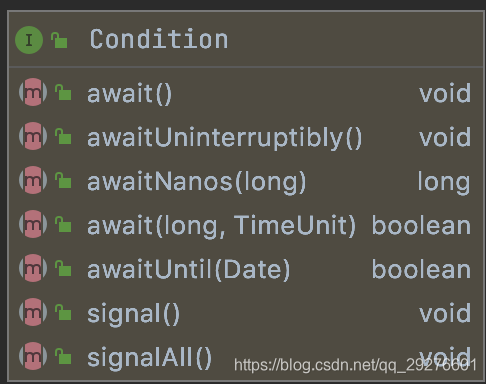 Condition是一个接口，这些是抽象方法