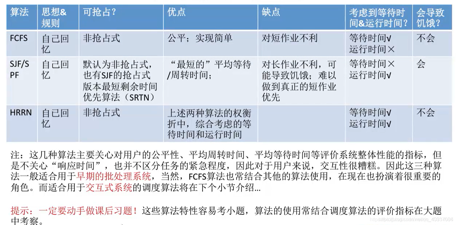 计算机算法设计与分析_计算机算法设计与分析第四版答案_计算机算法：设计与分析导论