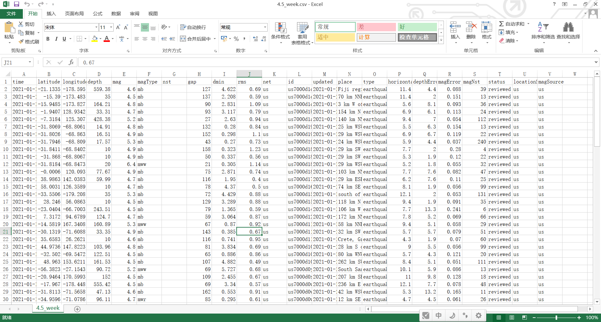 Модуль в экселе. Dataset в эксель это.