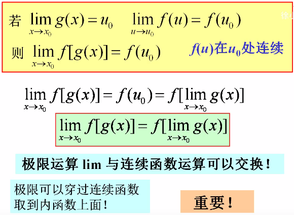 复合函数的极限与连续_复合函数求极限-CSDN博客