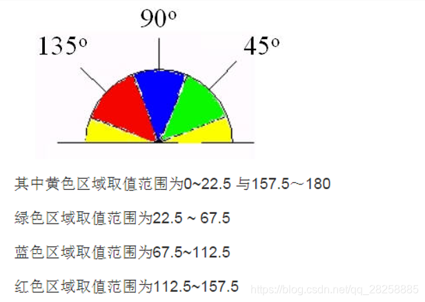 ここに画像の説明を挿入します