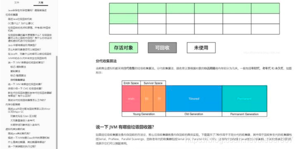 Git神作！2021年Java春招高级面试指南，吃透至少P7 