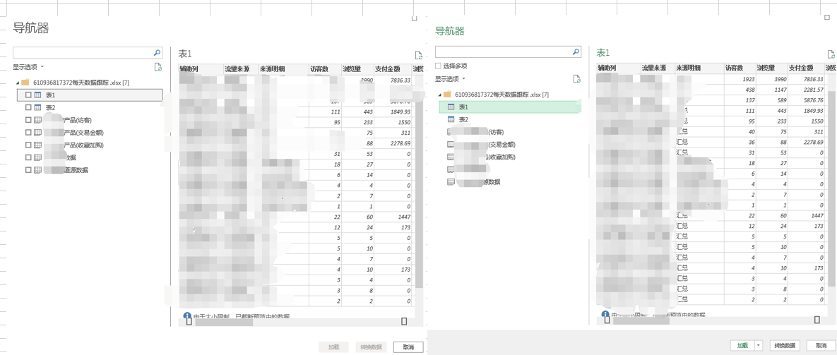 spss分析人口抽查数据_spss数据分析(2)