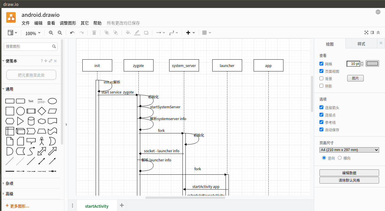 推荐Ubuntu使用UML工具-Drawio