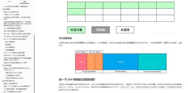 Git神作！2021年Java春招高级面试指南，吃透至少P7 