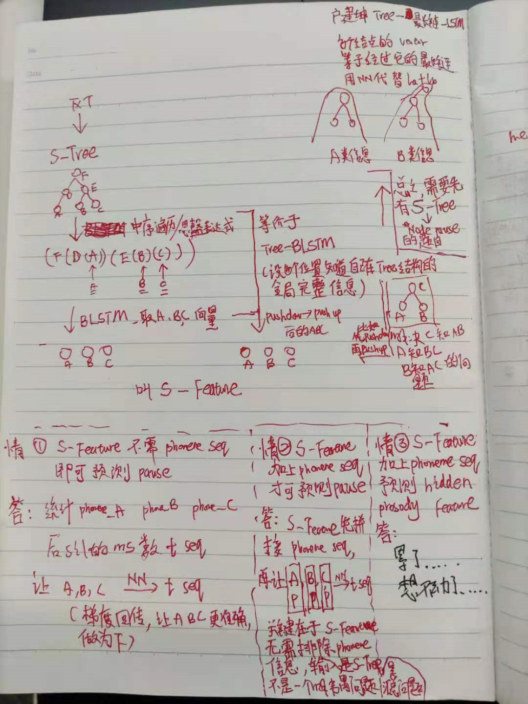 语法树TTS: 利用语法树信息覆盖读音和韵律