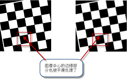 图像旋转变换后边缘锯齿的处理_图形旋转 有锯齿_FoxHost的博客-CSDN博客