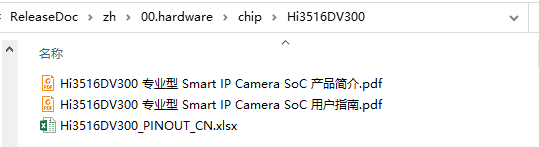 Hi3516CV500R001C02SPC020\ReleaseDoc\zh\00.hardware\chip\Hi3516DV300